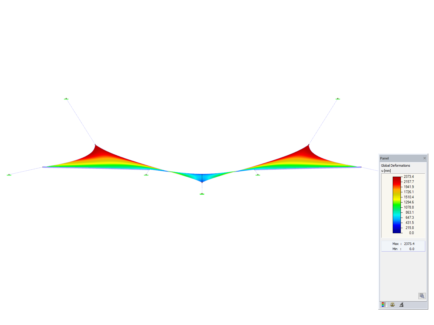 Preview, Y-Axis Direction View, Deformation