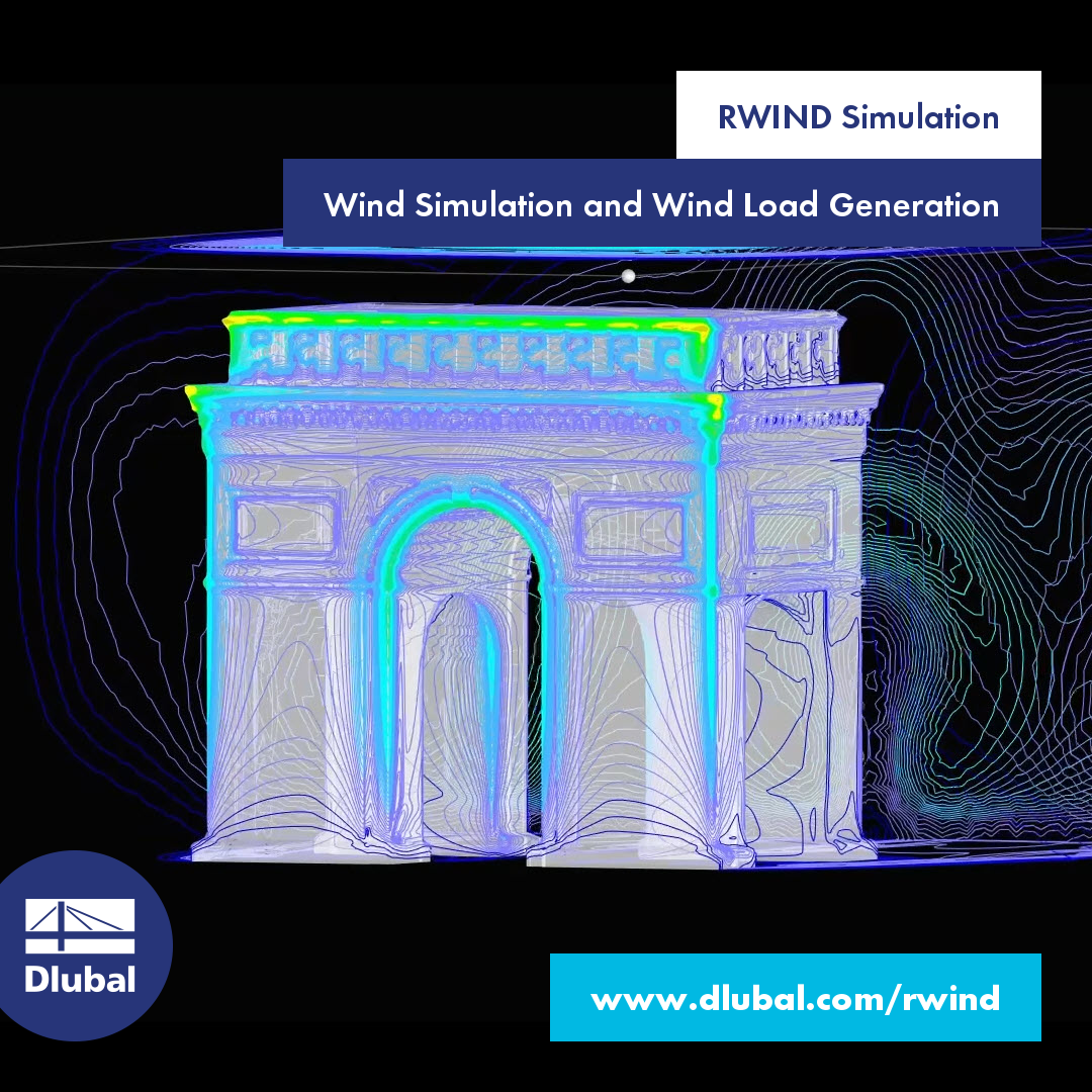 RWIND Simulation