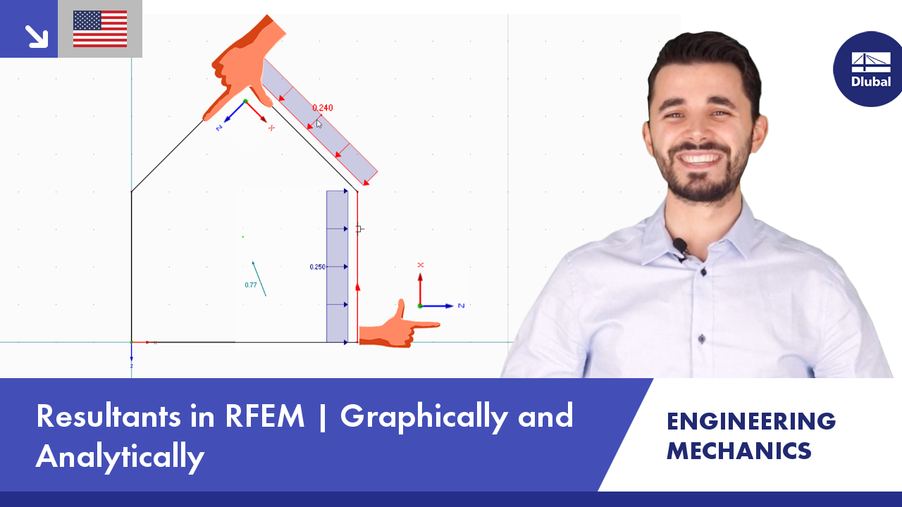 Video: Engineering Mechanics | Resultant | RFEM Structural Analysis Software  | Graphically | Analytically