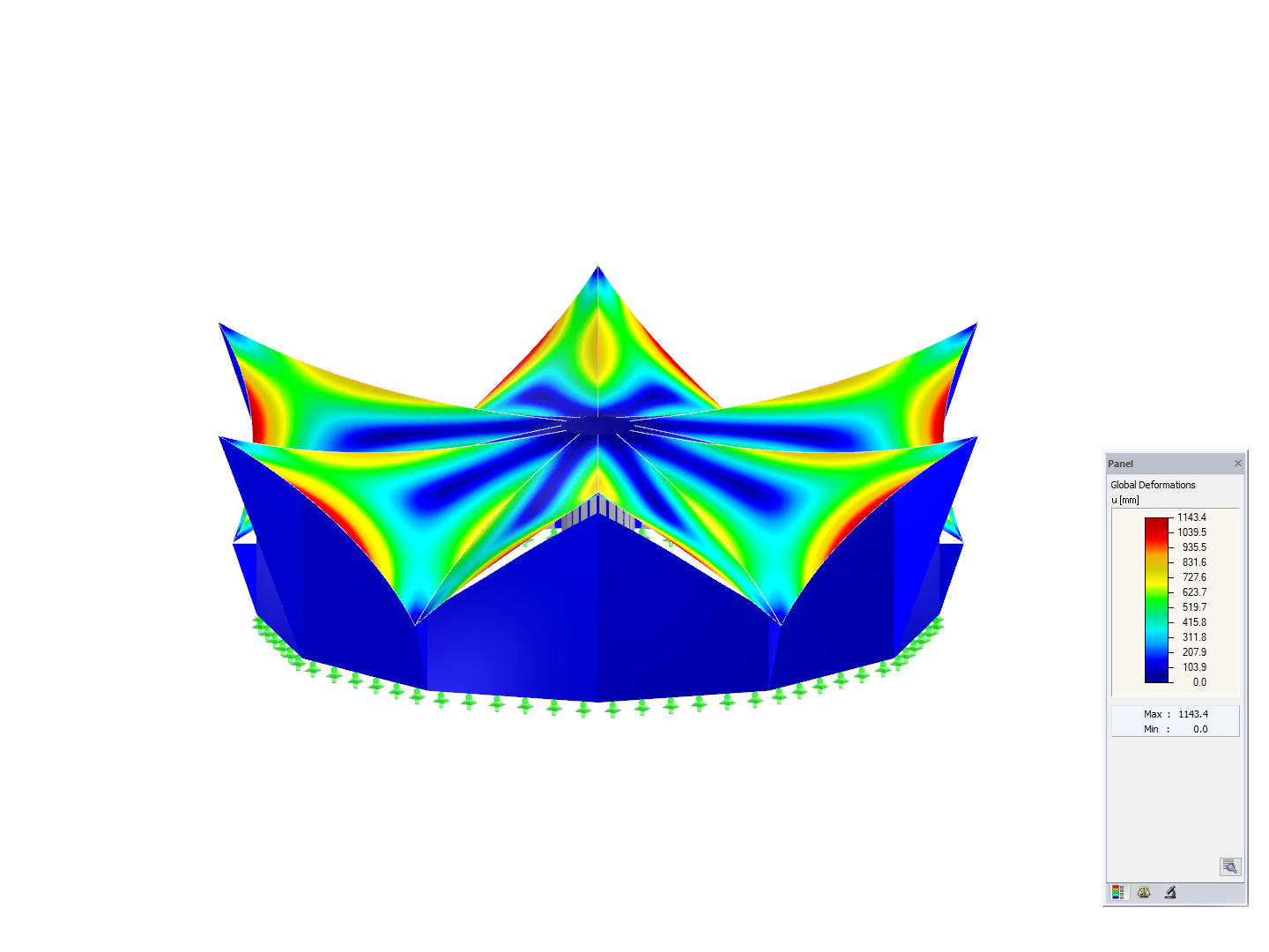 Circle Tent, Deformation