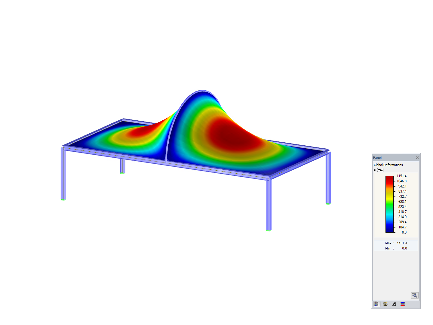 Steel Structure with Membrane Roof Final Deformation