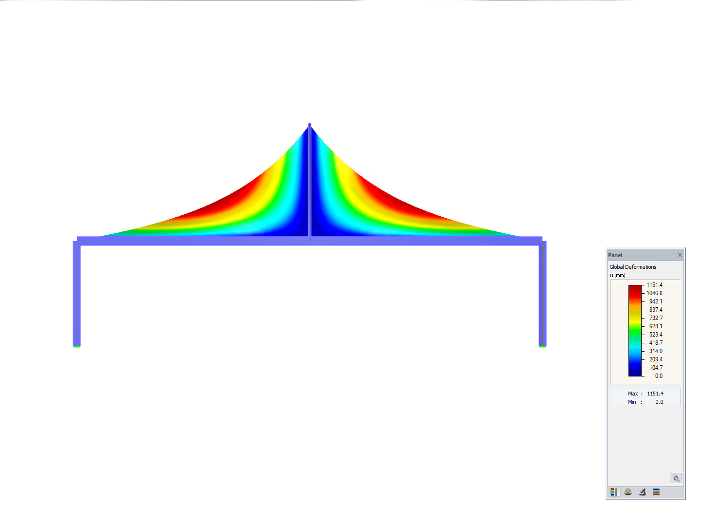 Steel Construction with Membrane Roof - Final, Y-Axis Direction View, Deformation