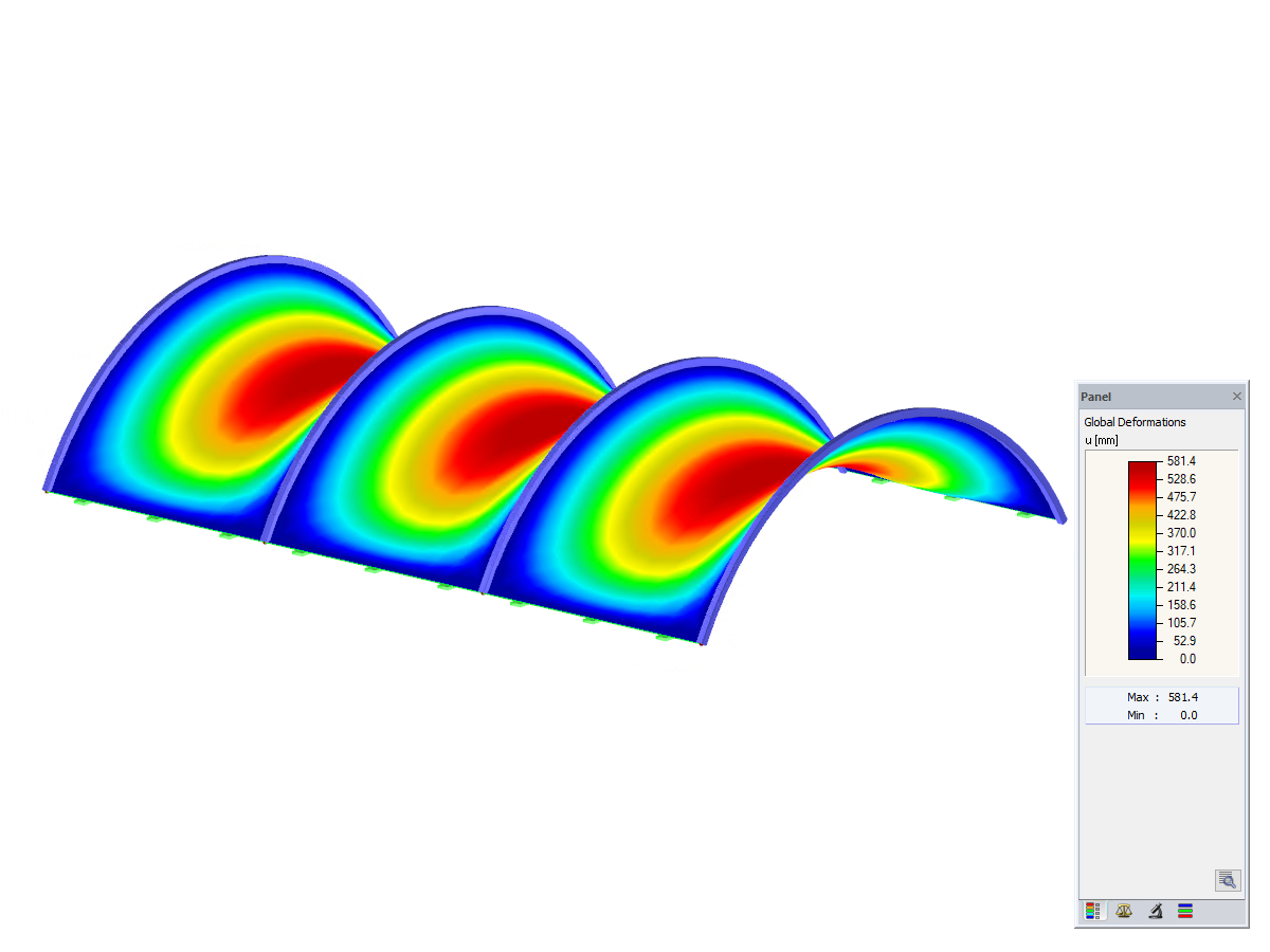 Membrane, Deformation