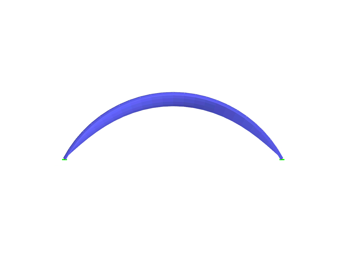 Membrane, X-Axis Direction View