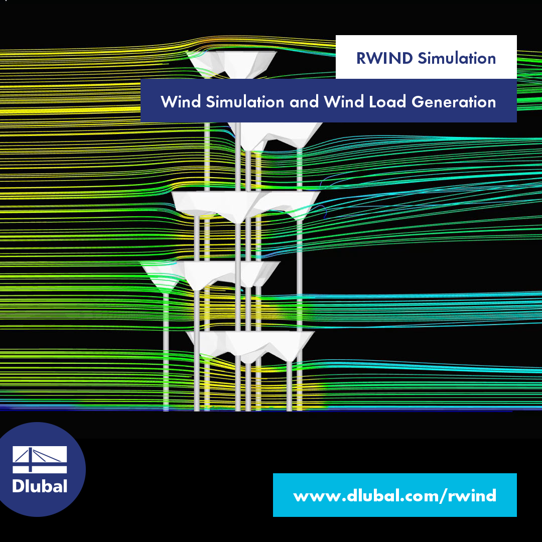 RWIND Simulation