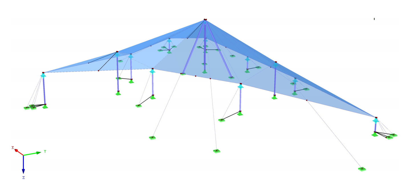 Membrane Model in RFEM