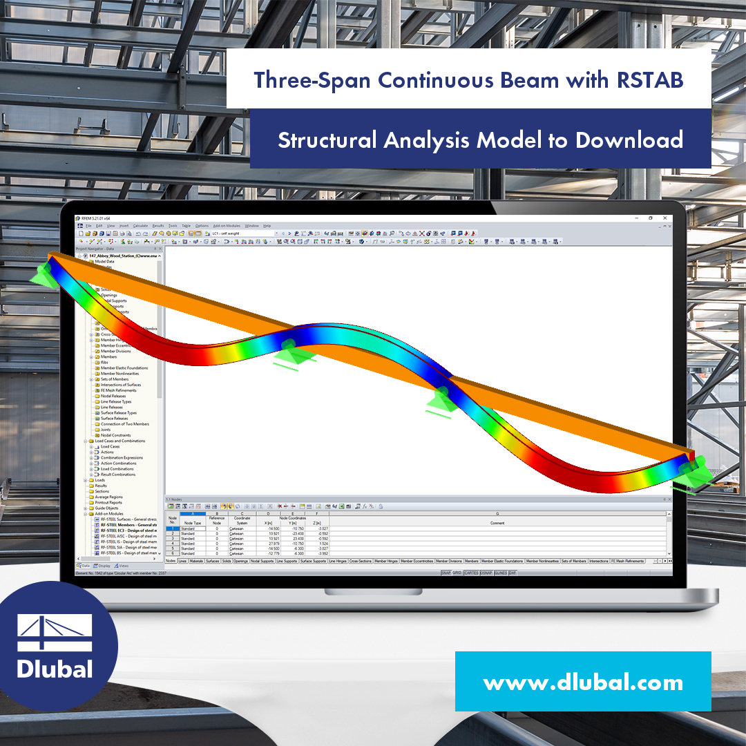 Three-Span Continuous Beam with RSTAB