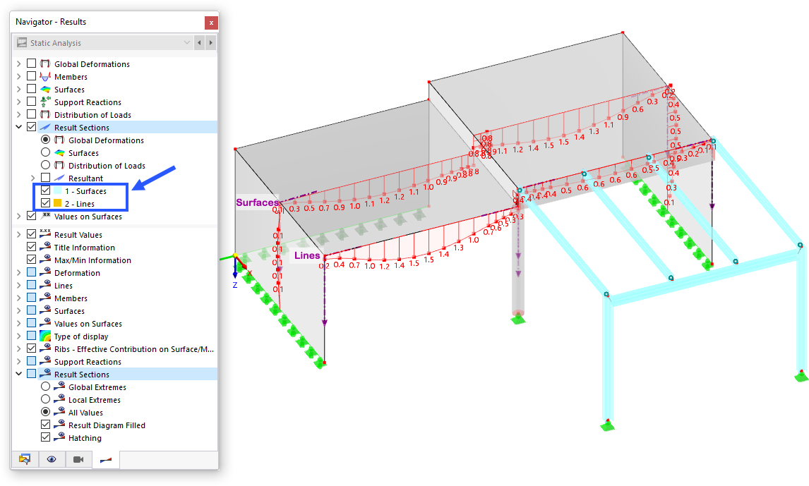 Result Sections in Navigator and Model