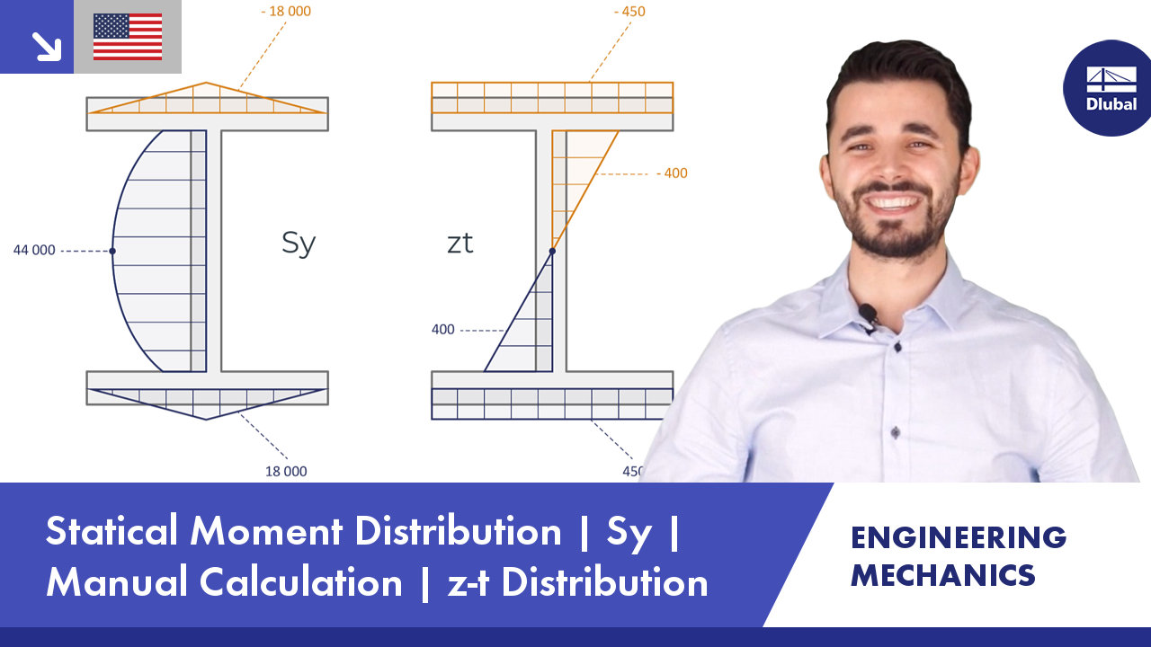 Video: Statical Moment Distribution | Qy | Manual Calculation | z-t Distribution