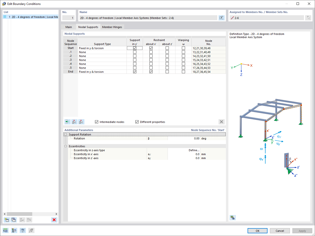 Boundary Conditions - Nodal Supports