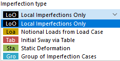 Selecting Imperfection Type
