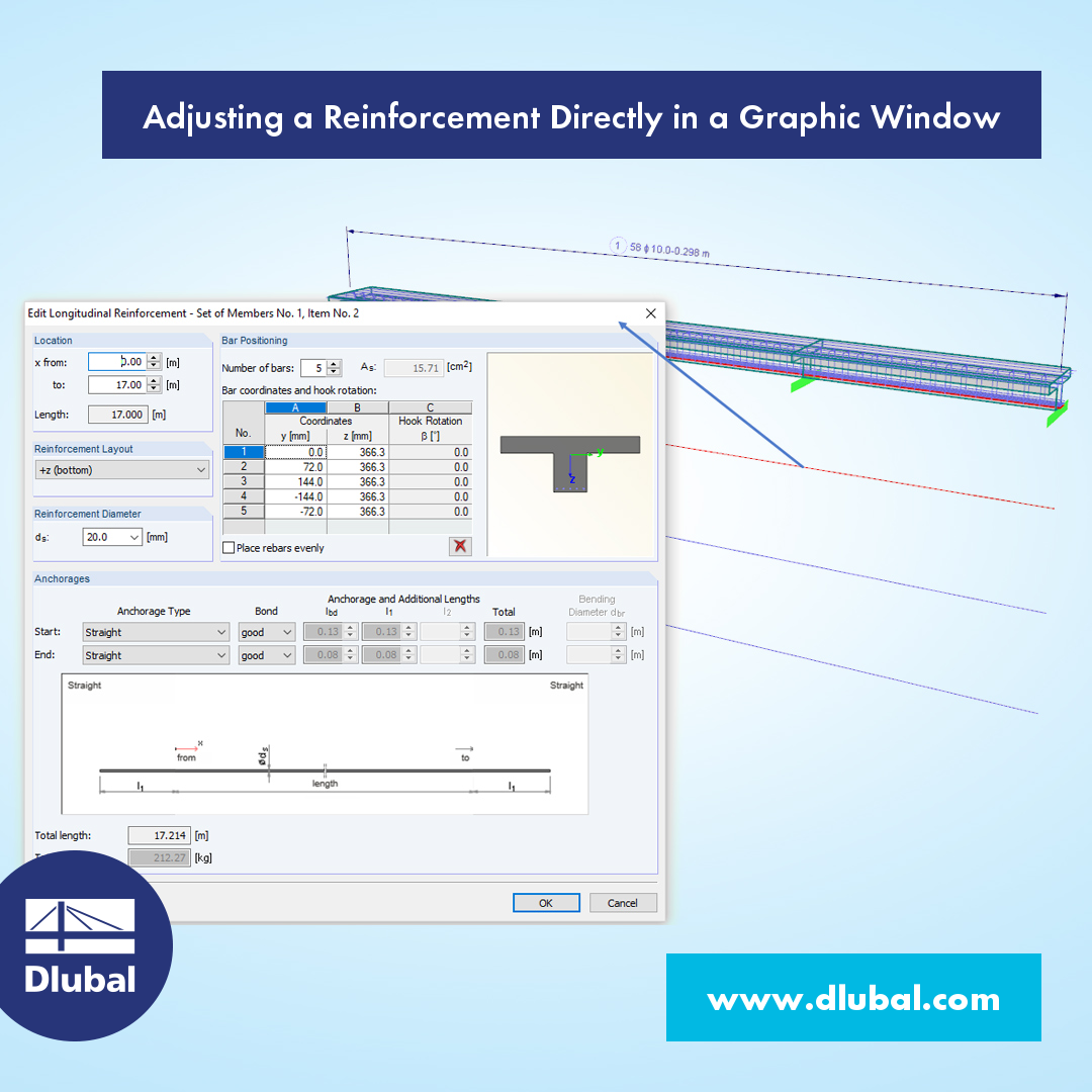 Adjusting Reinforcement Directly in Graphic Window