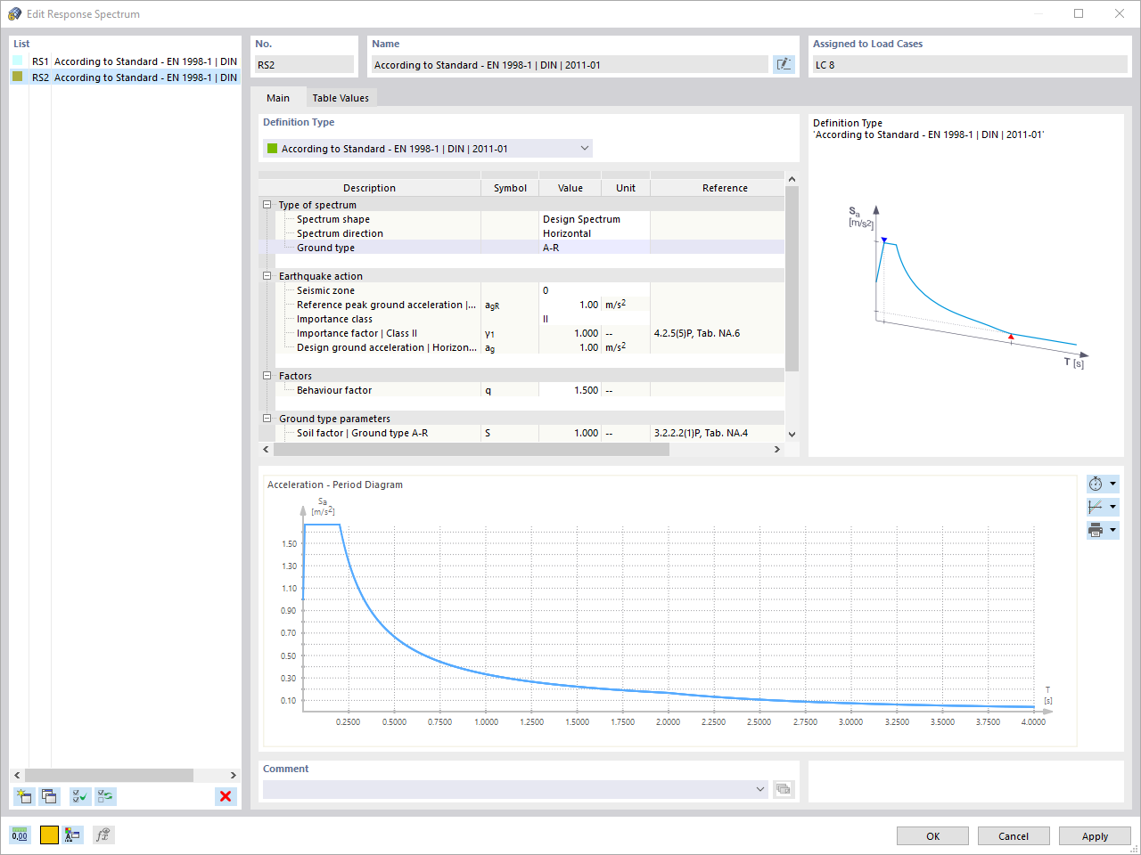 Response Spectrum - Parameters