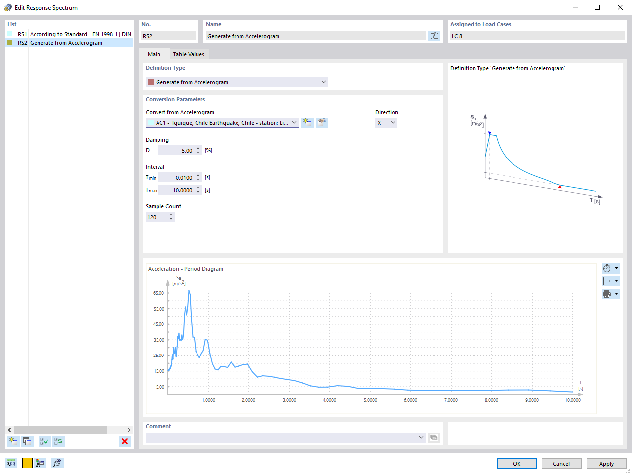 Generating Response Spectrum from Accelerogram