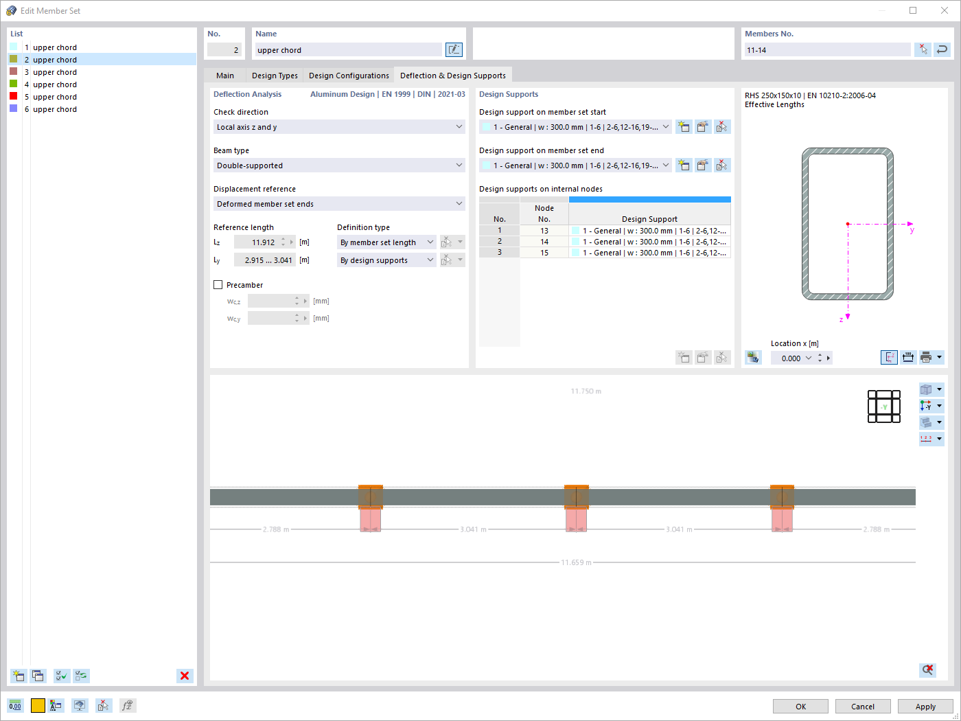 Member Set, Deflection, and Design Support