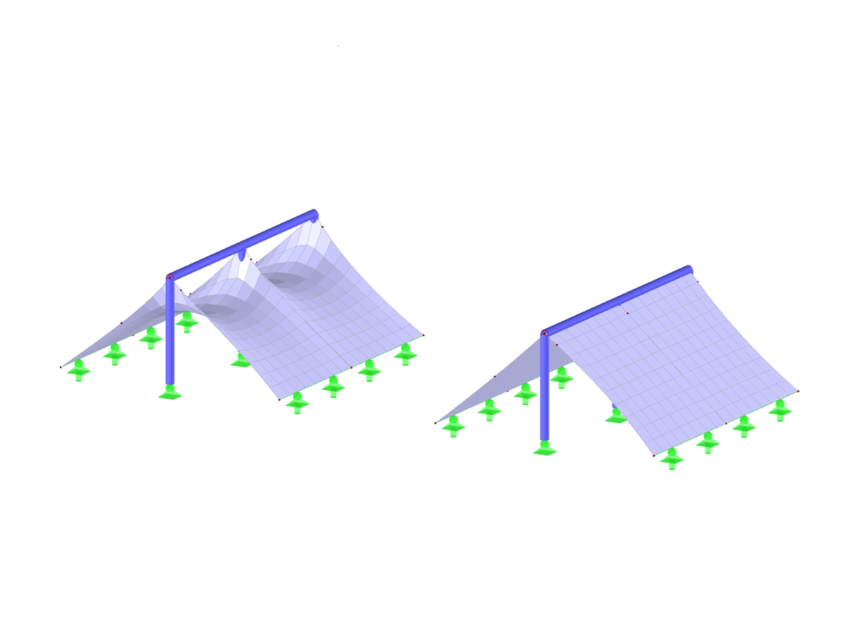 FAQ 005065 | Although I modeled two identical systems, I got a different shape. Why?