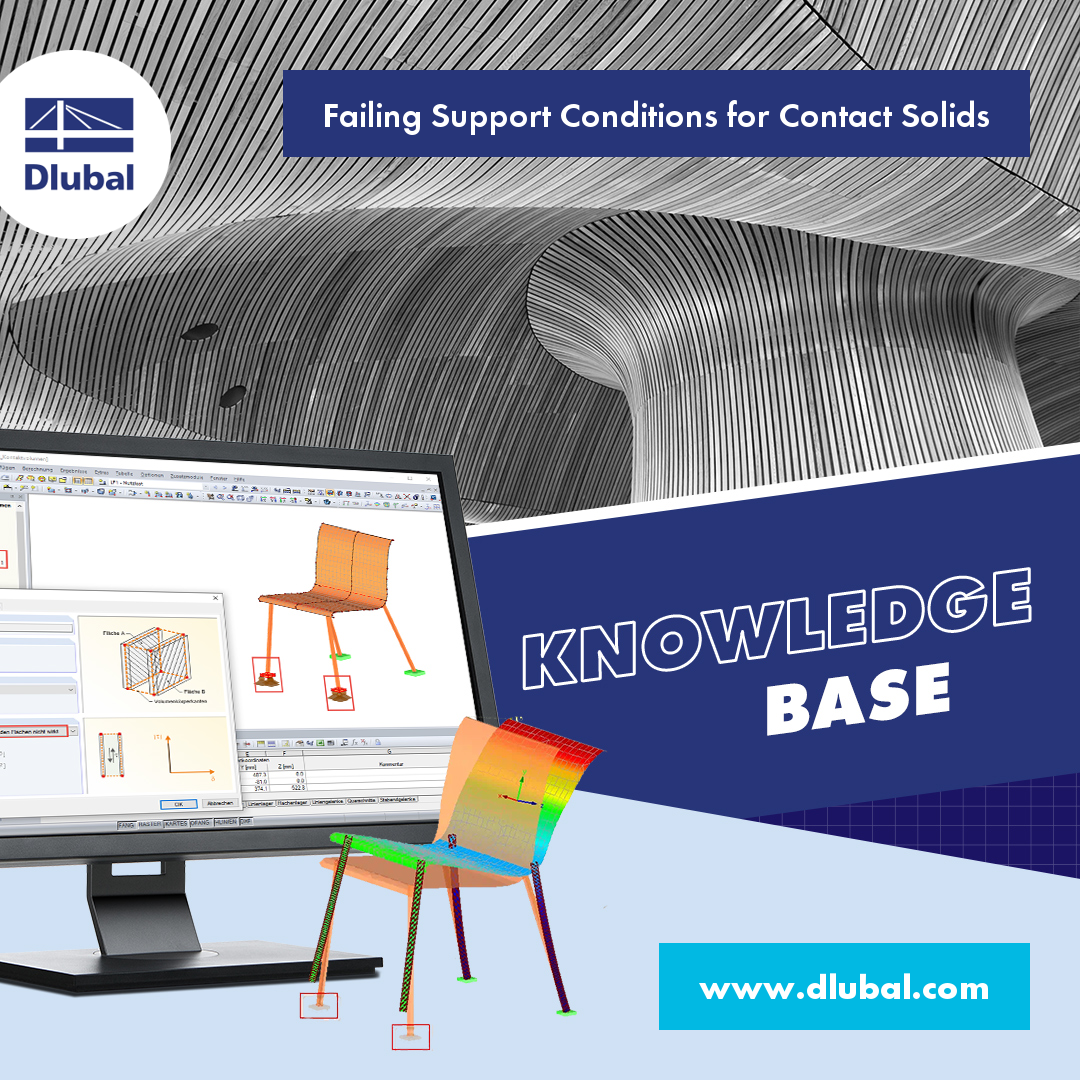 Failing Support Conditions for Contact Solids