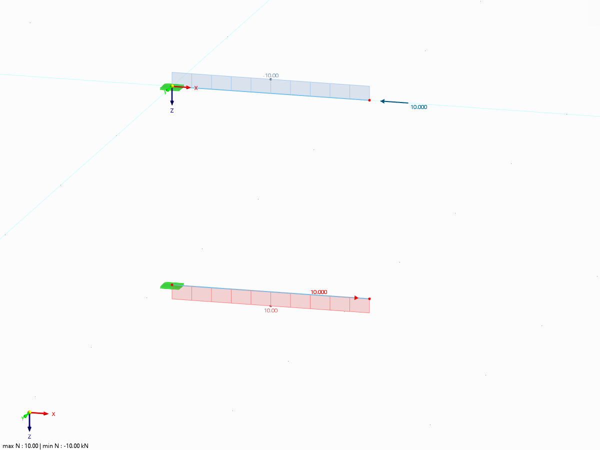 FAQ 005085 | What is the reason for changing the colors for compression and tension in RFEM 6 and RSTAB 9 with respect to previous program versions? Since then, compression has been red and tension has been blue.