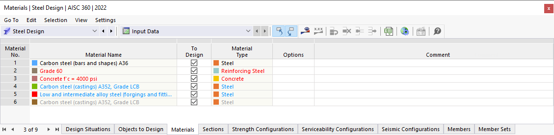 Color Highlighting of Materials for Steel Design