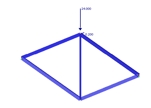 Verification Example 0098 | 4