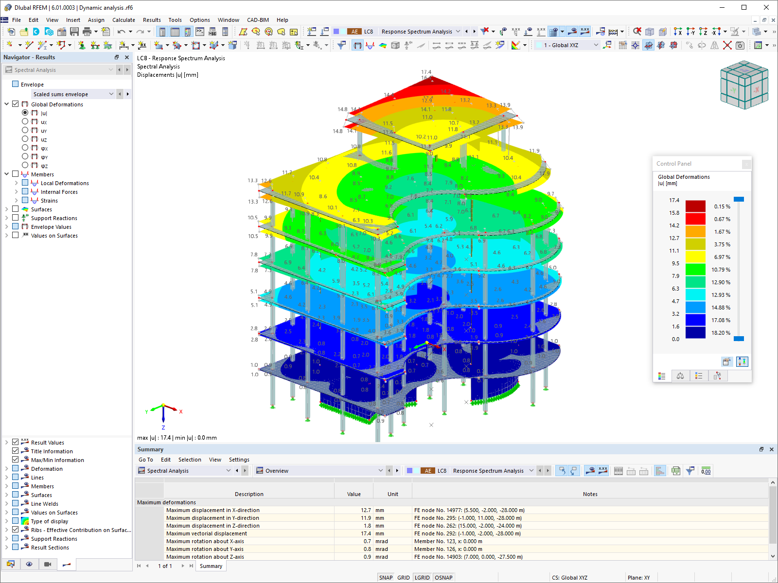 3D Model Type in RFEM 6