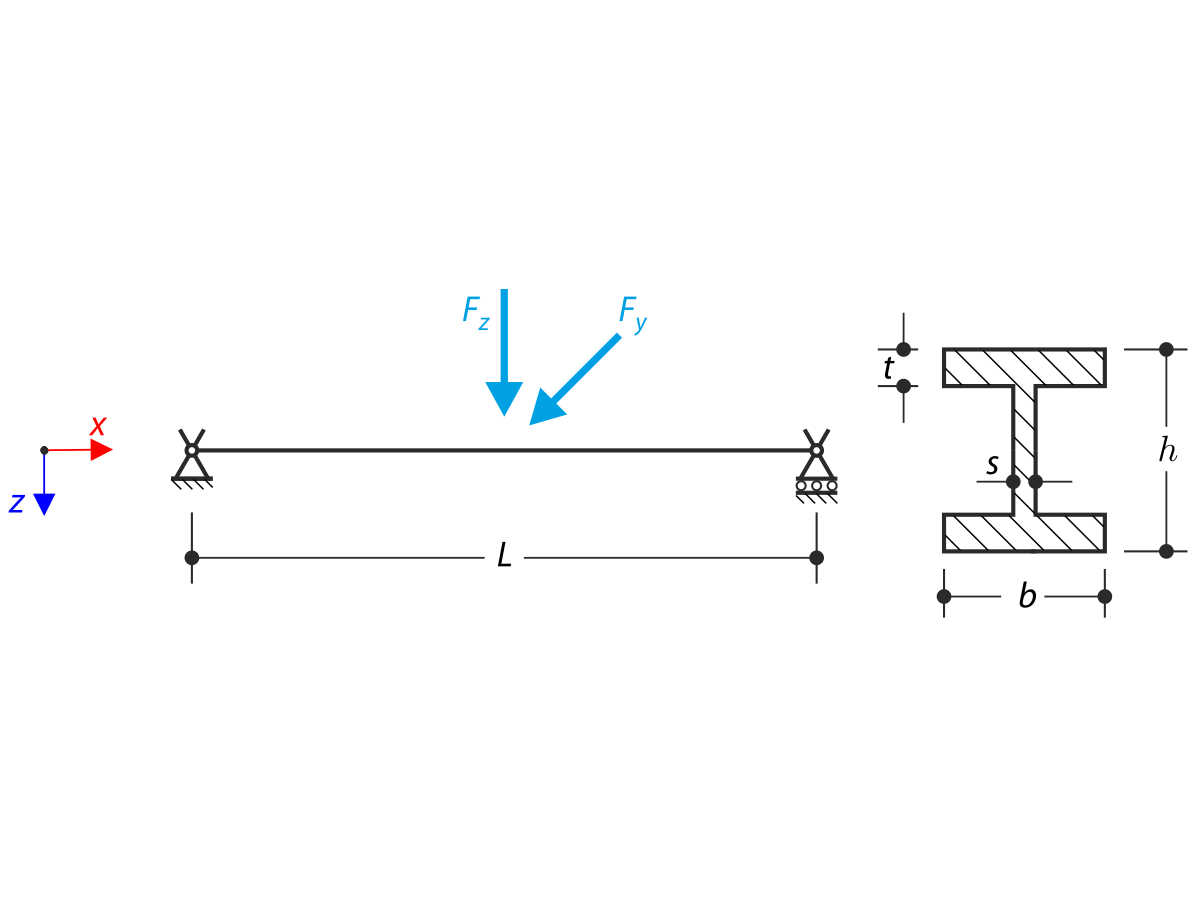 Spatial Bending with Warping