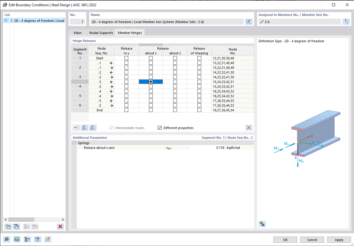 Dialog Box "Edit Boundary Conditions", Tab "Member Hinges"