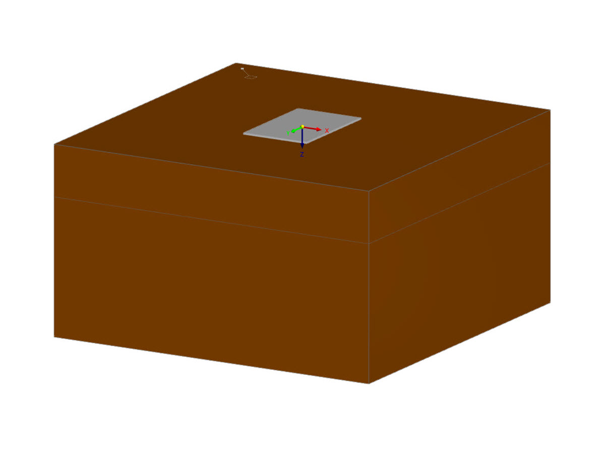 Geotechnical Analysis