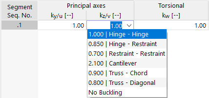 Dialog Box "New Effective Lengths", Selecting Effective Length Coefficient