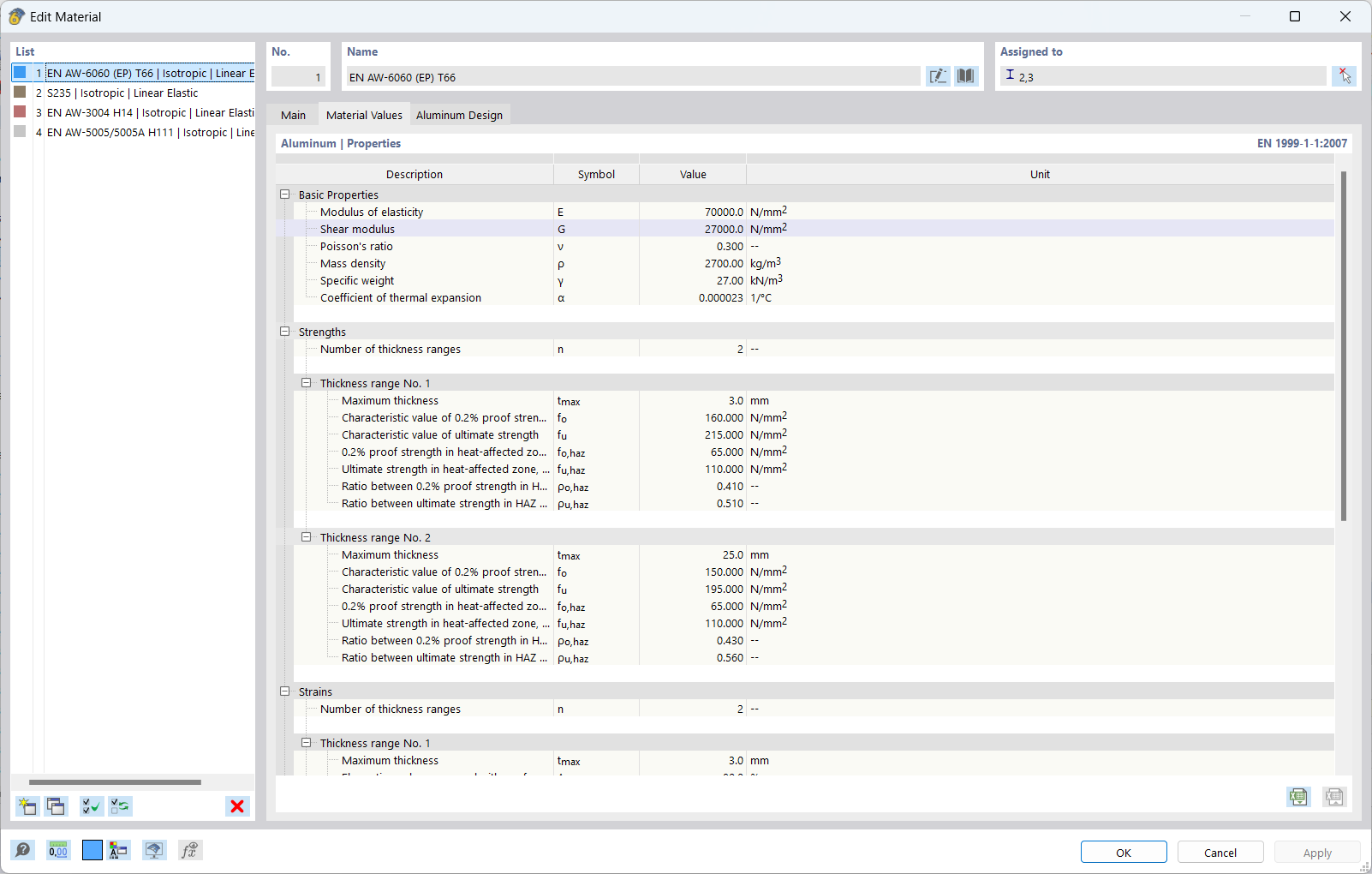 Dialog 'Edit Material', Material Properties