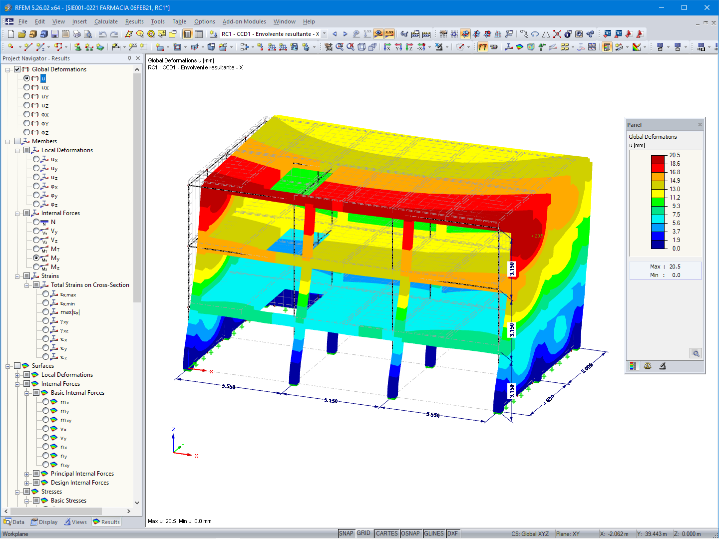 Result Envelope of Global Deformations (© SIE.istmo Servicio de Ingeniería Estructural)