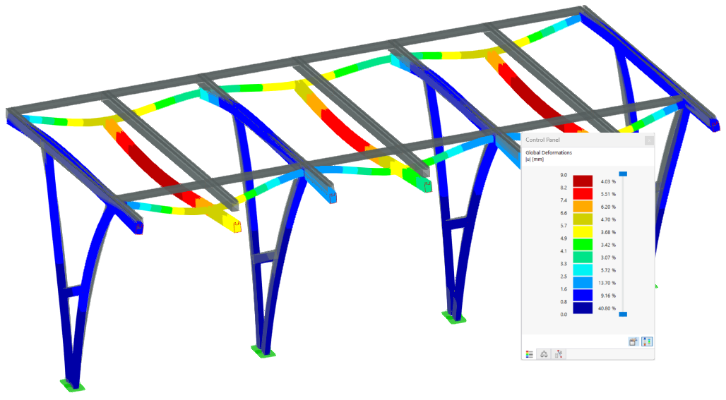 Aluminum Design