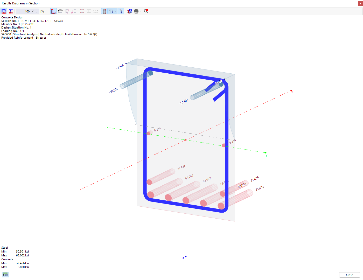 Stresses in Rebars and in Concrete Cross-Section