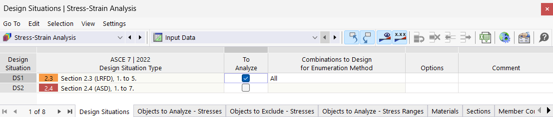 Tab "Design Situations" for Stress-Strain Analysis