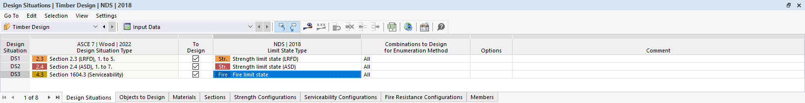 Design Situation Type for Fire Design