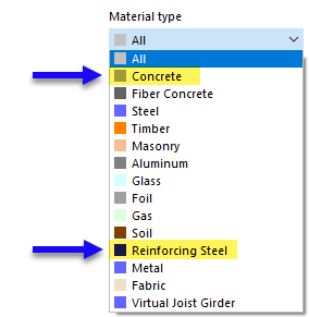 Material Types for Concrete Design