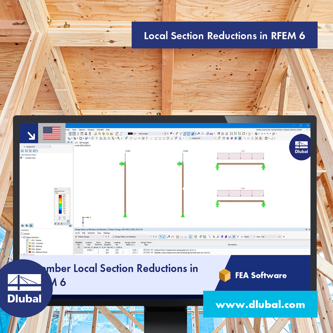 Local Section Reductions in RFEM 6