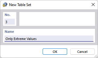 'New Table Set' Dialog Box