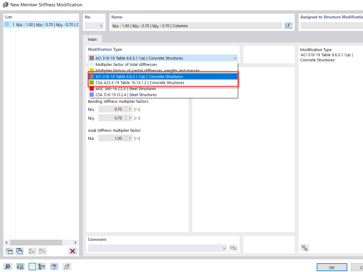 ACI 318-19 and CSA A23.3-19 Standards for Modification Type