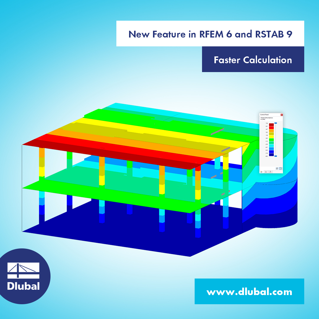 New Feature in RFEM 6 and RSTAB 9