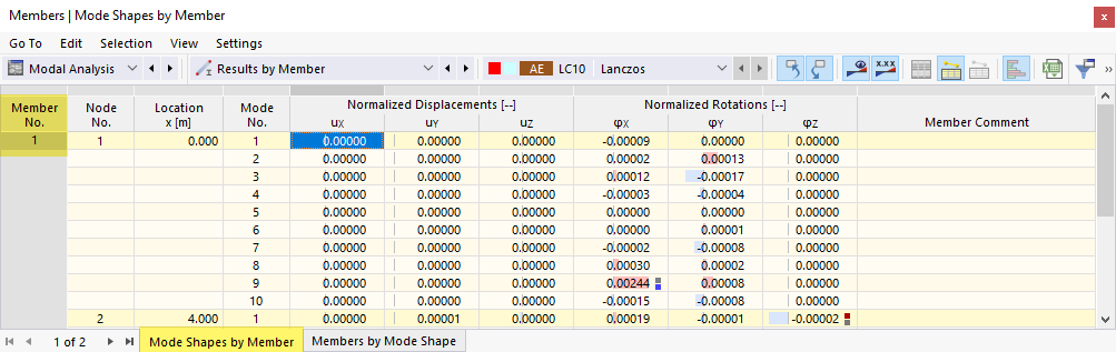 Results by Member in Table for Modal Analysis