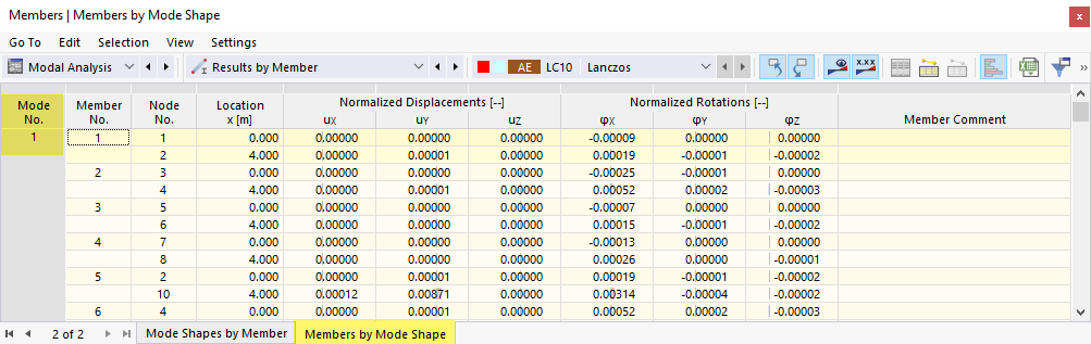 Tables "Members by Mode Shape"