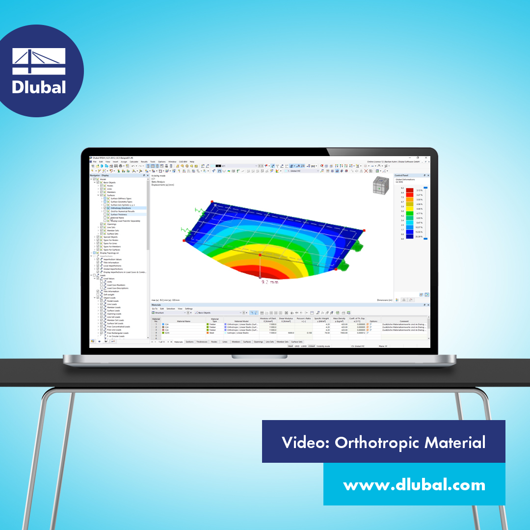 Video: Orthotropic Material