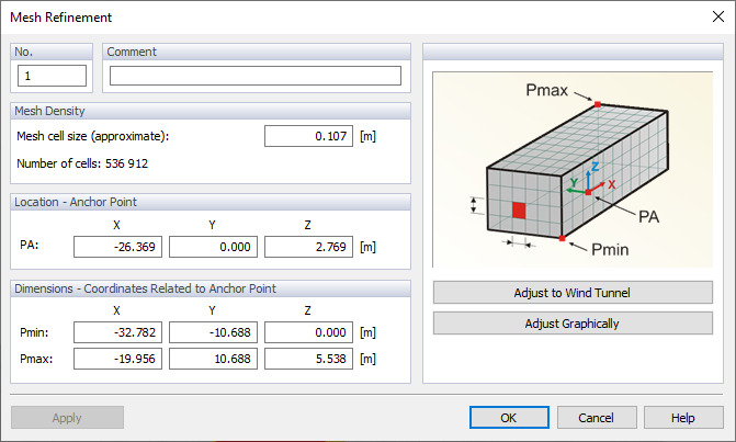 Mesh Refinement