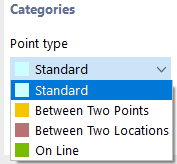 Point Types