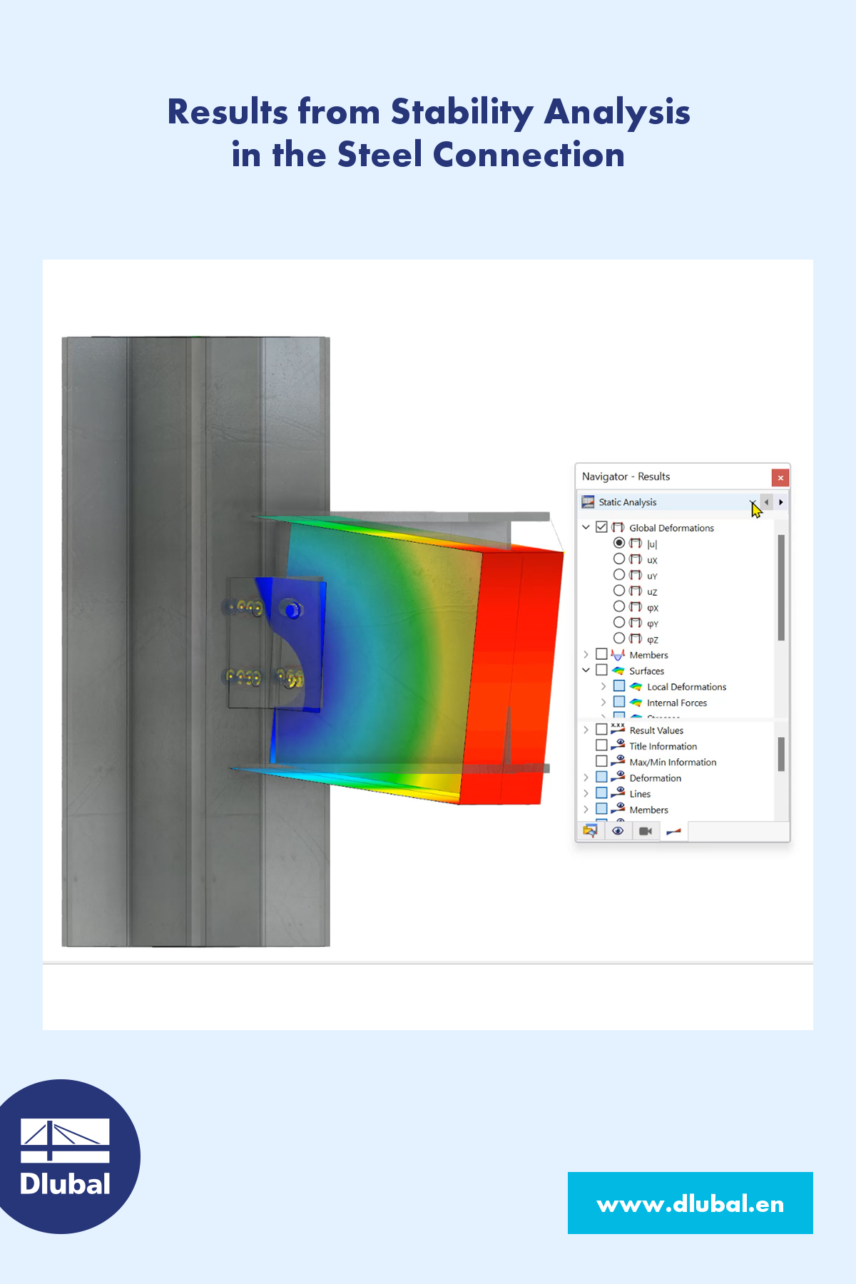 Results from Stability Analysis \n in Steel Connection