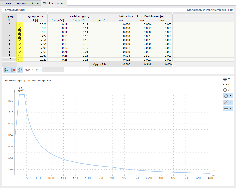 Defining Mode Shapes for Response Spectrum Analysis