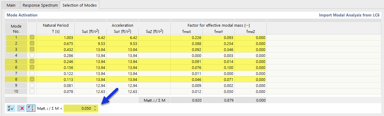 Selecting Mode Shapes with Effective Modal Mass Factors Greater than 5% of Total Mass