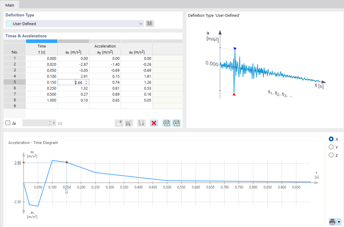 Describing User-Defined Accelerogram in Table