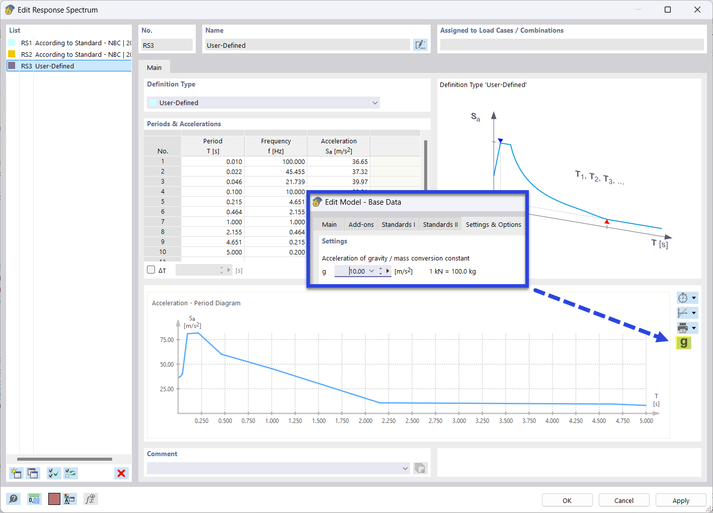 Specifying User-Defined Response Spectrum with g-Factor